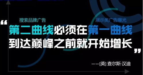 巨量引擎發布搜索品牌廣告營銷通案，助力企業守護優質流量陣地