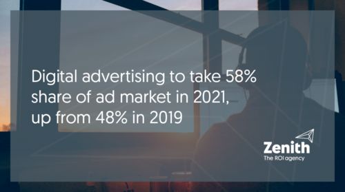 實力媒體發布最新廣告花費預測報告，揭示全球廣告市場新趨勢