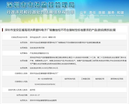 深圳市寶安區(qū)福海潮洪昇塑料電子廠銷售不合格數(shù)碼播放器產(chǎn)品被查處
