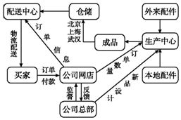 尊重歷史、著眼未來 統籌經濟發展與環境保護的哲學基礎
