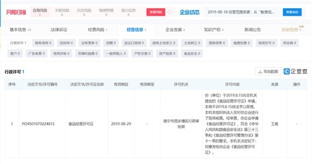 體罰學生、無證辦學？ 記者深入調查廣西行為矯正教育機構亂象背后